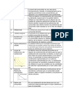 Quiz Microeconomia