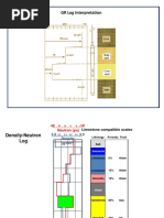 Well Log Deflection Guide