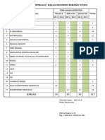 Kurikulum Baru 2014 2015