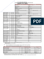 2019 DSE Timetable