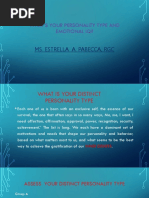 What'S Your Personality Type and Emotional Iq?: Ms. Estrella A. Pabecca, RGC