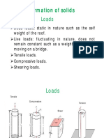 FALLSEM2018-19 MEE1006 ETH TT201 VL2018191005146 Reference Material I Deformation of Soilds