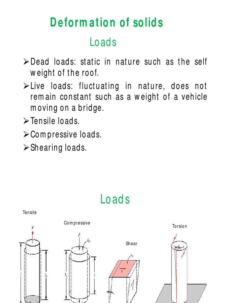 Types of Loads and Material Stress Analysis | PDF | Stress (Mechanics ...