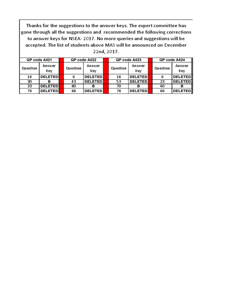 NSEA 2017 Answer Key Corrections | PDF