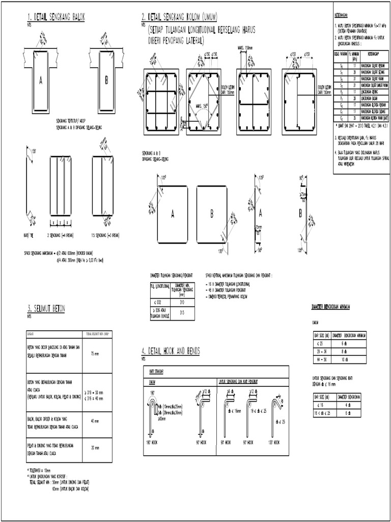 Standard Penulangan Sesuai SNI 2847 2013 PDF | PDF