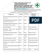 BAB 9.3.2 BUKTI KETERLIBATAN TENAGA PEMBERI LAYANAN DALAM MENETAPKAN TINGAKT.docx