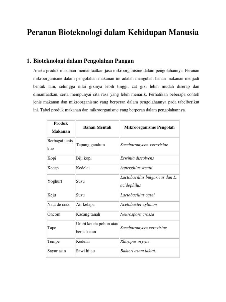 Peranan Bioteknologi Dalam Kehidupan Manusia Docx