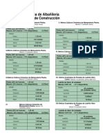 Manual Del Constructor El Saqlvador