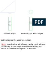 Square Spigot Round Spigot With Flanger