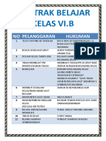 Kontrak Belajar