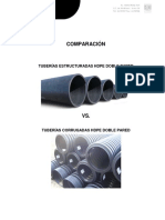 Comparativo Estructurada Vs Corrugada