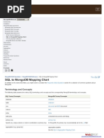 SQL To MongoDB Mapping Chart