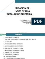 Identificacion de Elementos de Una Instalacion Electrica