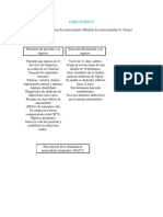 Caso Clínico-Dorothe Orem