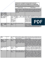 Programas de enfrentamento à violência doméstica no Paraná e taxas de reincidência