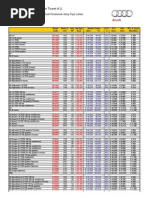 【9453 WEG WMO WG20 Gear Units and Geared Motors 50116553 Brochure