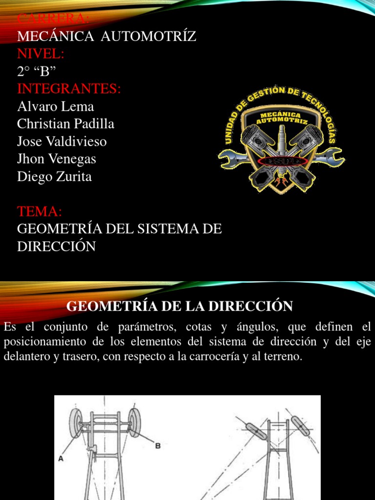 Geometría de La Dirección Dirección Eje