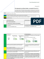 FSC-STD-40-004a V2-0 en FSC Product Classification