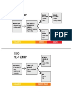 Fluxos - Pbl 6 e 4 Sem (1)