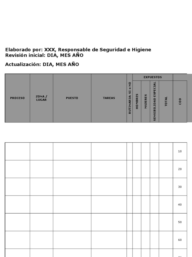 Matriz de Riesgos GTC 45 Actualizada | PDF | Factores humanos y ...