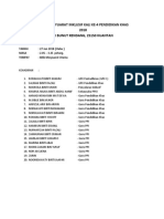 MInit MESYUARAT INKLUSIF Kali Ke - 4 Penentuan Mesyuarat 123