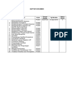 Daftar Dokumen