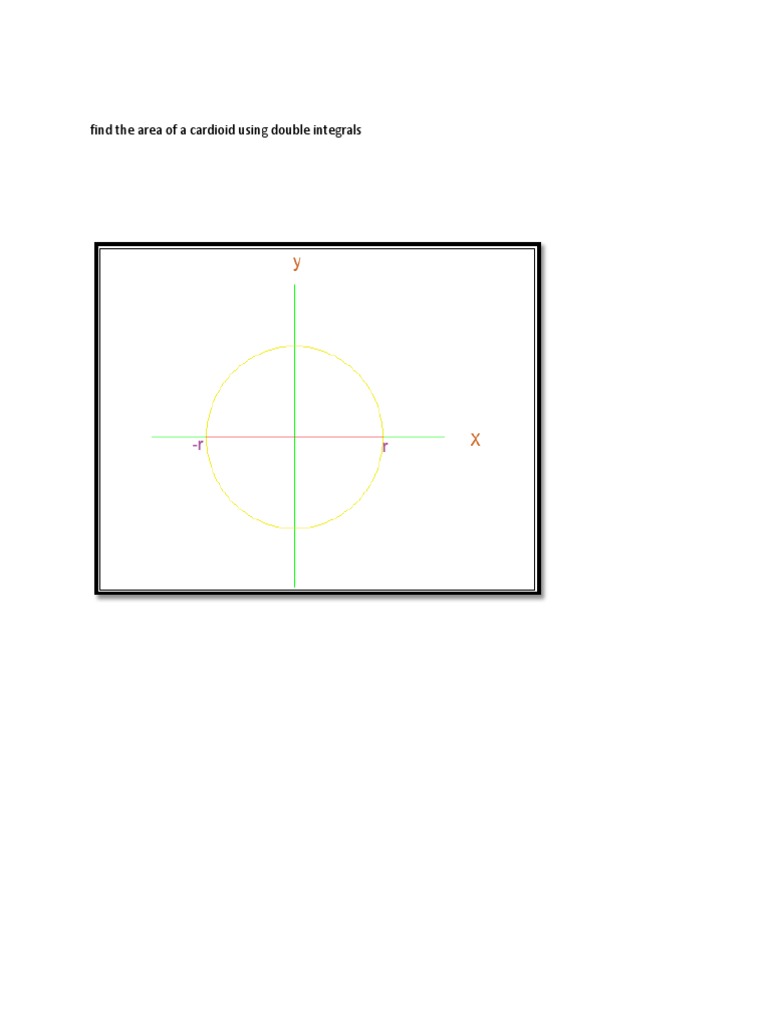Find The Area of A Cardioid Using Double Integrals PDF