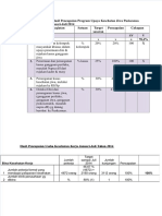 Dokumen.tips Hasil Pencapaian Program Upaya Kesehatan Jiwa Puskesmas Sukodono Bulan Januari