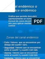 Canal Endemico