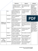 Matriz Analisis