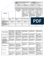 DLL Araling Panlipunan 4 q2 w1