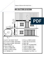 Schematic Diagram of RWH PDF