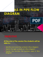 Chapter 1 - Piping & Instrumentation Diagram