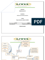 Mapa Mental de La Administracion de RRHH