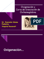 Disociacion OxiHg y Oxigenación