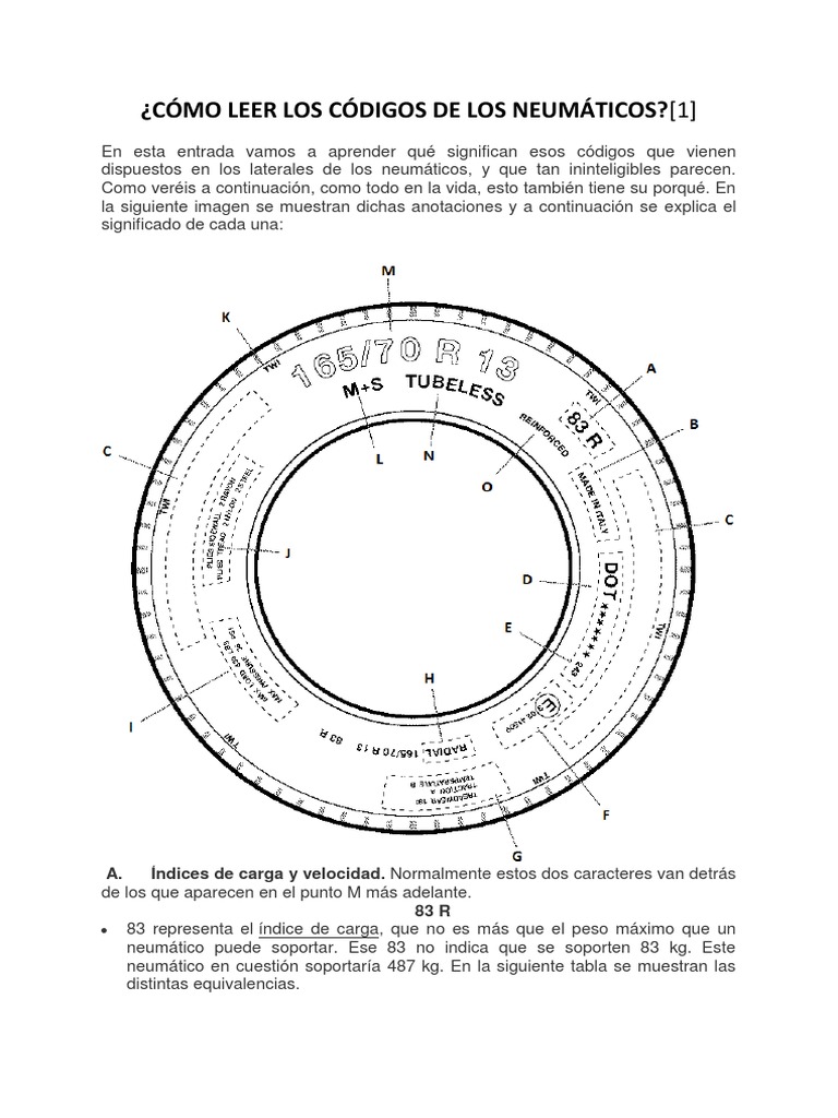Cómo Leer Los Códigos de Los Neumáticos | PDF | Neumático | Vehículos ...