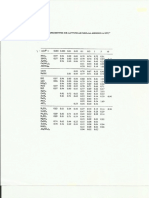Potenciales de oxidación y de reducción.pdf