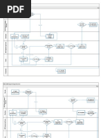 BBC Charm Normal Change Document: Rejected