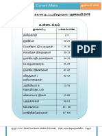 January 2018 Current Affairs WWW Tnpscportal in