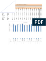 Gradebook-Nadeen 2