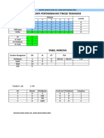 Template ANOVA Paklobutrazol 2018