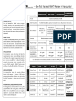 NMAT Brochure 2017 PDF