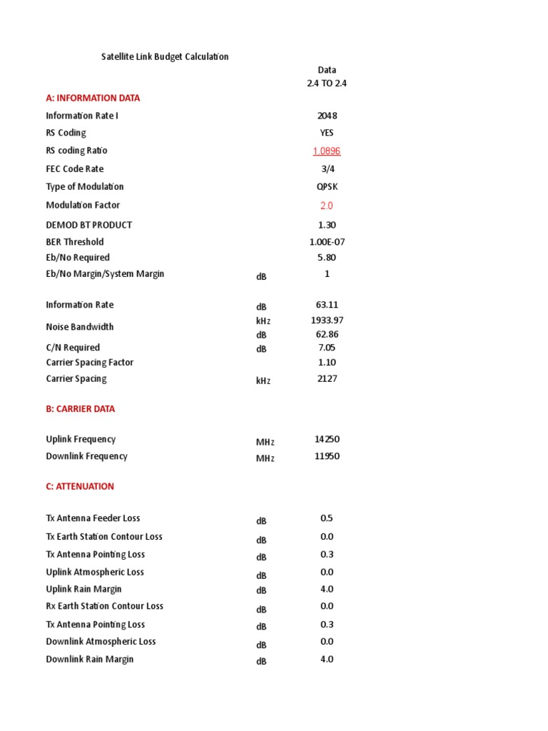 RF Link Budget | PDF | Bandwidth (Signal Processing) | Decibel