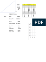 Ipr Damaged Condition