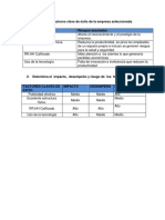 Aporte Individualdiagnostico Empresarial