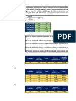 Conduciones Tarea 1