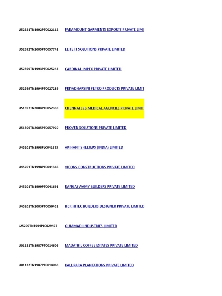 List of Company Names and Registration Details from Tamil Nadu, India