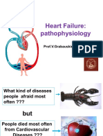 Heart Failure: Pathophysiology: Prof.V.Grabauskienė, 2017 M