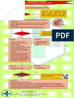 PENATALAKSANAAN ATONIA UTERI