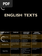 Various Kinds of English Text